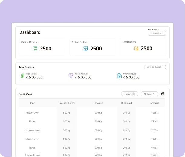 Admin Dashboard Section