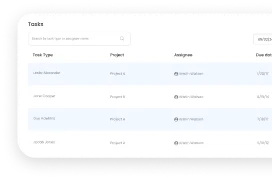 Task Management