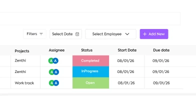Task Hierarchy
