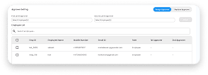 2-Level Approval Workflow